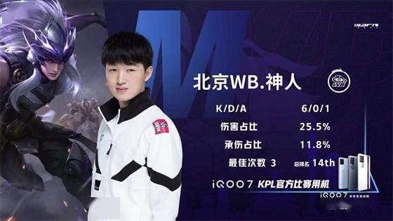 亚冬会后再创佳绩 李方慧勇夺世界杯金牌.