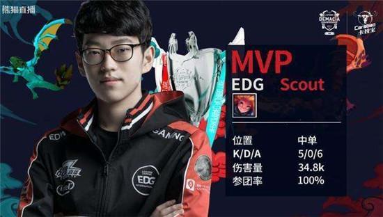 十年联赛，从“小宇”到“大队员”.